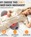 Totally Crushing Lower Back Pain With This Electric Lumbar Support Pillow That Delivers Soothing Heat, Intense Vibration Massage, Smart Air Lift Relief For Serious Pain Relief And Total Comfort All Day Long in use on a bed.