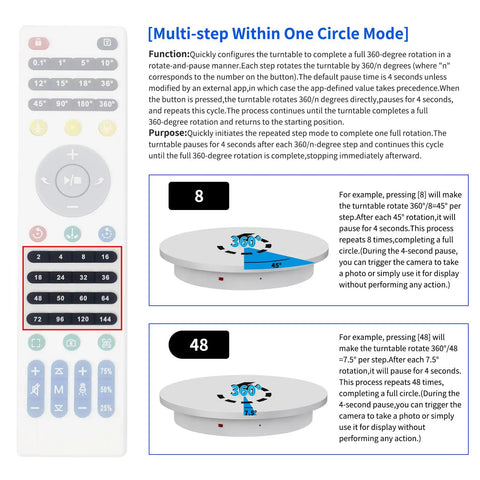 Remote control for Top Rated 23.6 Inch Heavy Duty Motorized Electric Turntable With Remote Control Rotating Photography Platform.