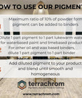 Black iron oxide pigment for concrete, clay, lime, masonry; 1 kg; front view of a pigment-use infographic with Terrachrom logo.