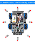 Mecanum-wheeled Arduino robot car kit with Mega2560 controller and four blue wheels.