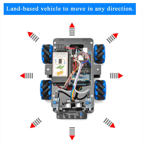 Mecanum-wheeled Arduino robot car kit with Mega2560 controller and four blue wheels.
