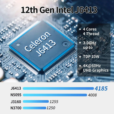 Celeron J6413 CPU on a motherboard with specs, showing 4 cores, 3.0GHz speed for Enjoy No Sweat Cooling On This Celeron J6413 Fanless Mini Pc Hosting Four 2.5 Gigabit Lan Ports For Opnsense Router Rigs, Eight Gb Ram, One Twenty Eight Ssd, Hdmi Plus Type C Display Out.