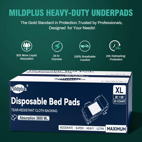 Mildplus Heavy Duty Disposable Bed Pads 30x36 Inch XL packaging, featuring absorbent cloth backing and maximum protection.