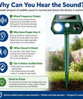 Two Gear Solar Ultrasonic Animal Deterrent With Motion Sensor Strobe Flash Yard Garden Deer Cat Rabbit Repeller For Plants And Vegetables Habituation Proof 2026 Upgrade, on stake