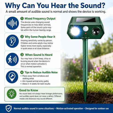 Two Gear Solar Ultrasonic Animal Deterrent With Motion Sensor Strobe Flash Yard Garden Deer Cat Rabbit Repeller For Plants And Vegetables Habituation Proof 2026 Upgrade, on stake