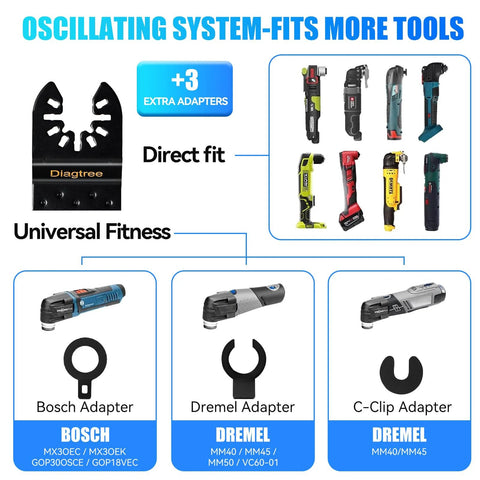 Front view: Diagtree titanium oscillating saw blade set, 20 pcs, universal fit with Bosch and Dremel adapters