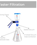 Must Have Gear 1000 ML Lab Vacuum Filtration Kit With Glass Filtration Flask And 300 ML Graduated Funnel side view
