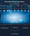 Smartphone display showing control interface for Waterproof RC Boat With WiFi Camera For Real Time Video And Photos 6 Channel Remote Control