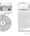 Guide page showing wind dynamics and worksheets for Long Range Rifle Shooting Guide For Real World Pros: Precision Ballistics, Zeroing, Windage, And Pro Tips To Drop Tight Groups And Hit Your Mark Every Time