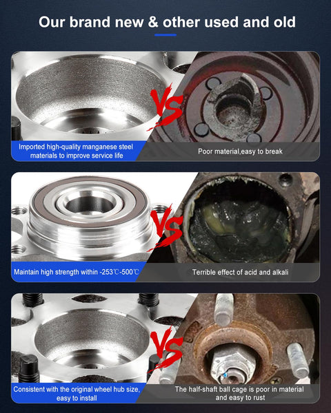 Comparison of new high-quality wheel hub assembly with old, worn hub parts, highlighting material durability and design.