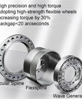Battle Tested Workhorse Grade Harmonic Reducer With 20 Arcsec Accuracy And Axial Input Shaft parts including Circular Spline and Flexspline.