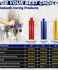 DaduoRi 3-inch concrete core drill bits set with SDS Max adapter; red, blue, yellow bits beside 14-inch depth chart.