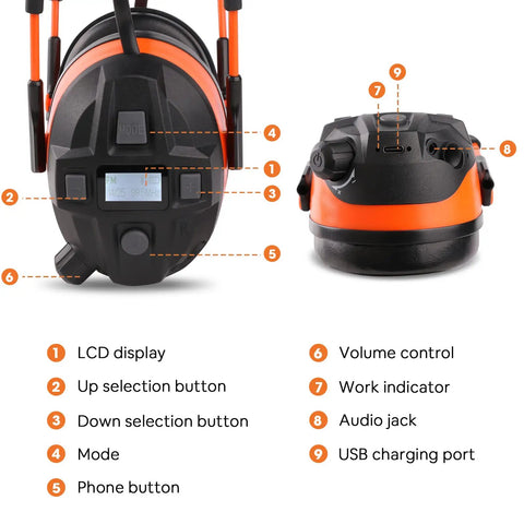Close-up of Bluetooth Hearing Protection Headphones With FM Radio 29dB NRR showing controls, LCD, and ports, orange color.