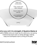 Above Counter Oval Vessel Sink In Matte White 21 Inch Made From 100 Percent Pure Acrylic Resin Non Porous Hygienic Scratch Resistant