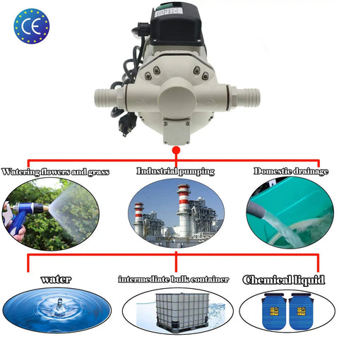 High Flow Diaphragm Irrigation Water Pump With Self Priming 10.6 GPM At 115V 23 PSI 350W Lift 11 Meters White Electric Pump uses