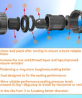 Exploded view of One Inch PVC True Union Check Valve With Slip Swing Full Port Design For Backflow Prevention in Vertical Installations