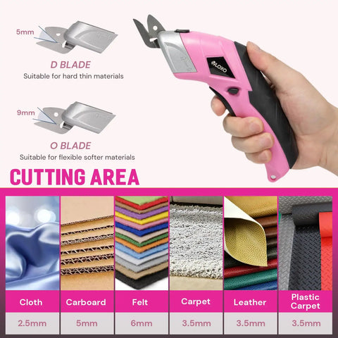 Cordless Electric Scissors For Cardboard And Fabric With Two Blade Types, Rechargeable Power Shears shown with cutting materials