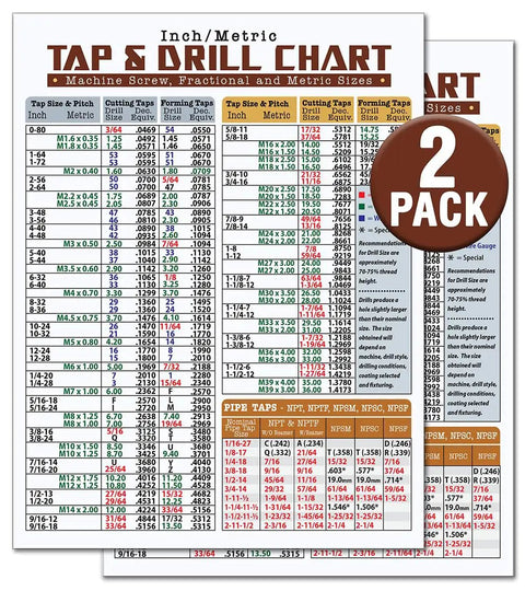 Top Shelf Magnetic Tap Drill Metric Conversion Chart Pack Of 2 At 8.5By11 Inches Strong Wall Mount with color-coded sizes.