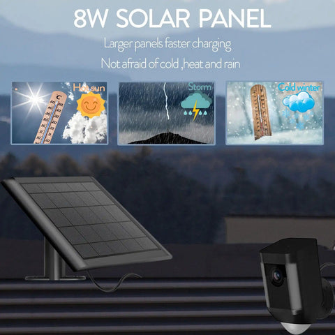 8W Solar Panel Charger For Outdoor Security Cameras With 10ft USB C Cable, Quick Charge For Stick Up Cam Pro, in weatherproof use