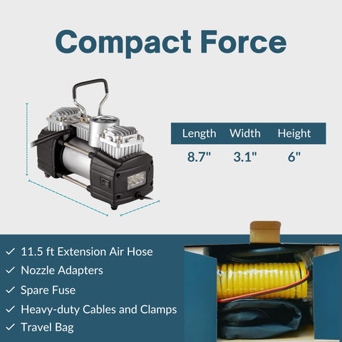 12V Portable Air Compressor With LED Flashlight Compact Double Cylinder Tire Pump Up To 150 PSI with accessories displayed