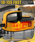 Get That Shine Heavy Duty Handheld Steam Cleaner 1500W With 1.2L Tank showing fast heating feature and readiness indicator.