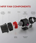 Exploded view of 8 Inch Inline Exhaust Fan With 735 CFM, Built In Speed Controller, ETL Listed, Pre Wired 6 Ft Grounded Cord components