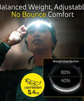 Person wearing Liteband Pro Multi Beam Series Headlamp Khaki 400 Lumens Wearable Band Light For Hiking Running Camping With Versatile Beams