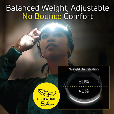 Person wearing Liteband Pro Multi Beam Series Headlamp Khaki 400 Lumens Wearable Band Light For Hiking Running Camping With Versatile Beams