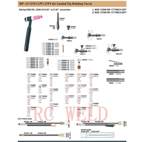Diagram of Air Cooled TIG Welding Torch With 13 Ft Cable 150A DC And 120A AC M16 Connector components and specifications.