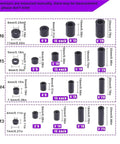 540Pcs Nylon Spacer Kit In 18 Sizes Black And White Round Spacers Standoff Nuts For M3 M4 M5 M6 Screws Prototyping And DIY Jewelry Making Perfect For Neat Gaps Layered Bead Layout And Quick Pro Builds, M3-M6 nylon spacers size chart