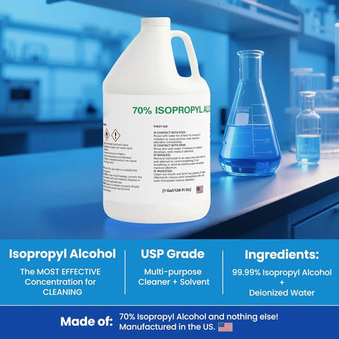 Seventy Percent Isopropyl Alcohol Rubbing Alcohol For Cleanup And Solvent Use In Home Lab And Industrial Settings High Purity Heavy Duty Multipurpose Cleaner And Degreaser 4 Gallon USP Grade bottle on lab counter
