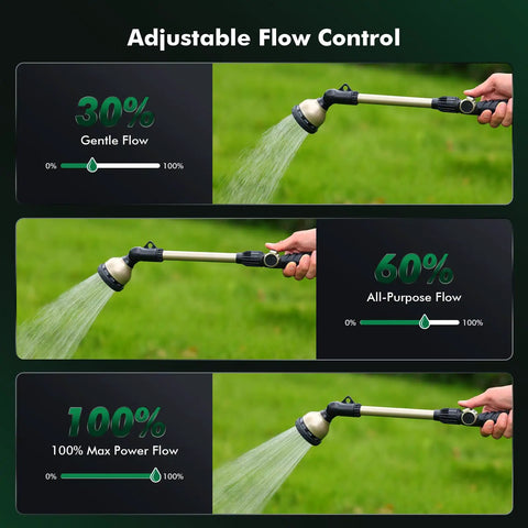 Heavy Duty Watering Wand With 180 Degree Swivel Head 18 Inch Metal Garden Hose Nozzle Sprayer showing adjustable flow control.
