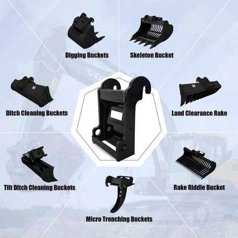 No Fuss Quick Connect Excavator Bucket Coupler Bracket for easy mounting on Bobcat E series mini excavators shown with various attachments.