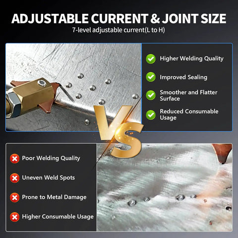 Comparison of welding quality with Powerful Auto Body Dent Repair Kit With 4200A Stud Welder, 7 Welding Modes, showing adjustments.