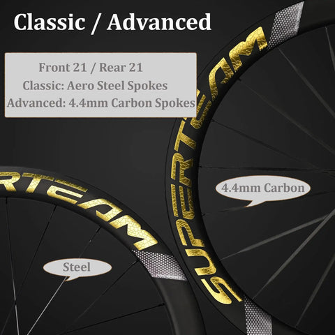 Anniversary Edition 50mm Carbon Wheelset For Road Bikes With Disc Brakes 700c Center Lock And QR showing steel and carbon spokes