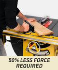 Person using the ArmorGlide 10 Inch Table Saw With 30 Inch Rip And 5 HP 230 460V Three Phase Workhorse Tool For Pros.