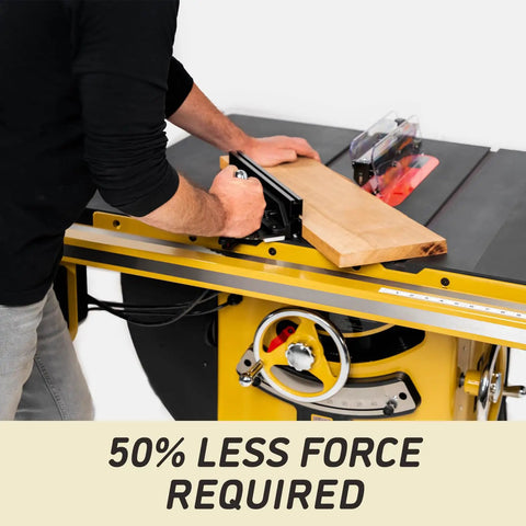 Person using the ArmorGlide 10 Inch Table Saw With 30 Inch Rip And 5 HP 230 460V Three Phase Workhorse Tool For Pros.