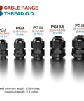 Value Packed 25 Pack Plastic Waterproof Cable Glands Set For 3.5 To 13 Mm Cables Includes PG7 PG9 PG11 PG13.5 And PG16 Sizes