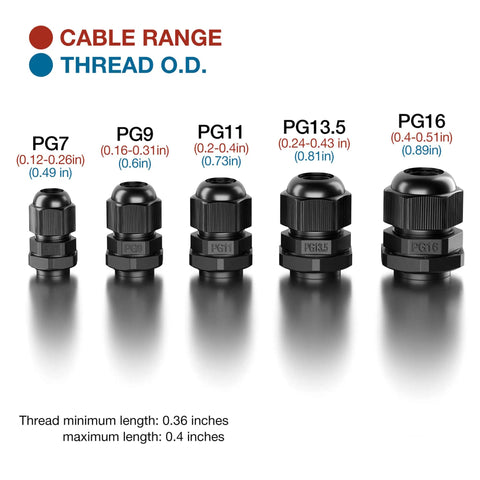 Value Packed 25 Pack Plastic Waterproof Cable Glands Set For 3.5 To 13 Mm Cables Includes PG7 PG9 PG11 PG13.5 And PG16 Sizes