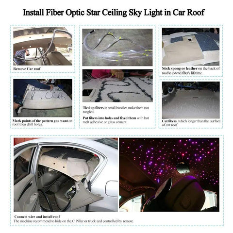 Installation guide for Compact Starlight Headliner Fiber Optic Lights Kit With Two Hundred Fibers Six Point Five Feet Long Six Watt Mini Size Music Activated Remote And App Control For Dope Car Or Home Ceiling Star Lighting, showing steps in a car roof.