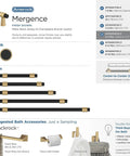 Mergence Cabinet Pull in Matte Black Champagne Bronze, Five And One Sixteenth Inch Center To Center, hardware set image