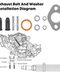 GY6 Exhaust Bolt Kit With Gasket For 50cc To 150cc Scooters ATVs Go Karts Moped Quad Dune Buggy And More Fits GMB139 Engine 50cc 70cc 90cc 110cc 125cc 150cc Taotao Sunl Coolster Jonway Roketa exhaust bolt and gasket installation diagram