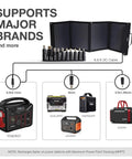 Leave The Cord Hustle Behind With This 60 Watt Foldable Solar Panel Charger Ideal For Tailgates Campouts And Emergency Backup showing outputs and compatible brands.