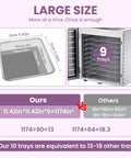 Slick Food Dehydrator With Nine Stainless Steel Trays And Handy Remote Control plus size comparison of 9 trays vs others.