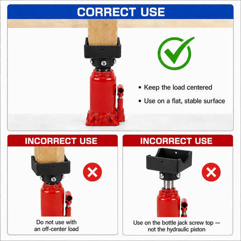 Correct and incorrect uses of 2-In-1 Bottle Jack Adapter Kit With A Beefy 12-Ton Steel Saddle For 4x4 Beams And Axle Tubes