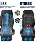Comparison of Beat The Heat With A Universal Cooling Car Seat Cover, 12V-24V, 3-Speed Air Cooled Seat Cushion vs standard seat cover