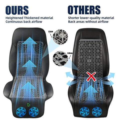Comparison of Beat The Heat With A Universal Cooling Car Seat Cover, 12V-24V, 3-Speed Air Cooled Seat Cushion vs standard seat cover