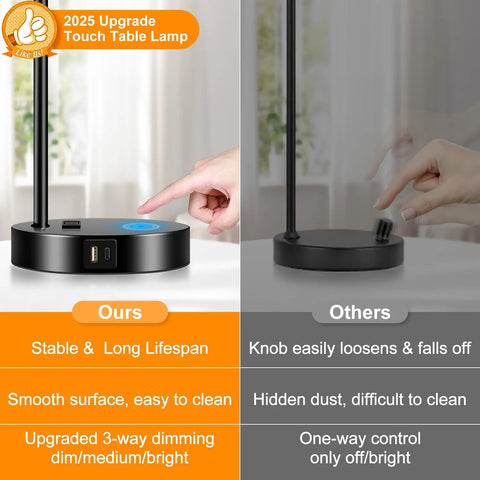 Comparison of touch control and knob dimming on Pair Of Slick Smart Touch Table Lamps With USB C And USB A Ports And AC Outlet