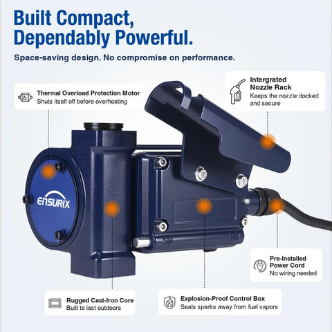Built Tough 12V Fuel Transfer Pump Pushes Up To 15 Gpm With Solid Manual Nozzle And Flexible Hose, featuring integrated nozzle rack.