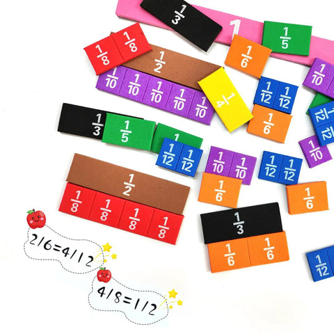 Rainbow Fraction Tiles Set For Kids And Classrooms, Durable EVA Foam Montessori Math Manipulatives shown with math equations.
